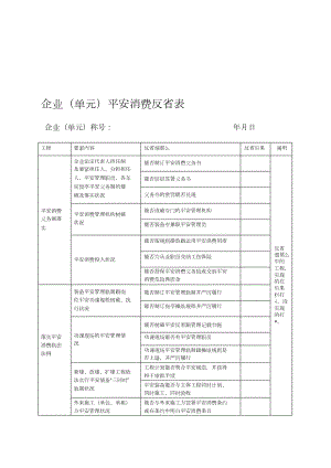 企業(yè)安全生產(chǎn)檢查表