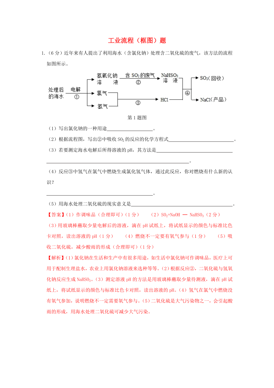 安徽省2015中考化學(xué)考點拓展 工業(yè)流程（框圖）題_第1頁