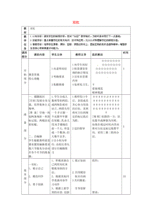 安徽省滁州二中九年級(jí)體育 雙杠教案