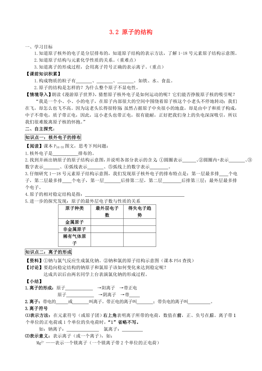 2014-2015學(xué)年九年級(jí)化學(xué)上冊(cè) 3.2 原子的結(jié)構(gòu)（第2課時(shí)）學(xué)案（無(wú)答案）（新版）新人教版_第1頁(yè)