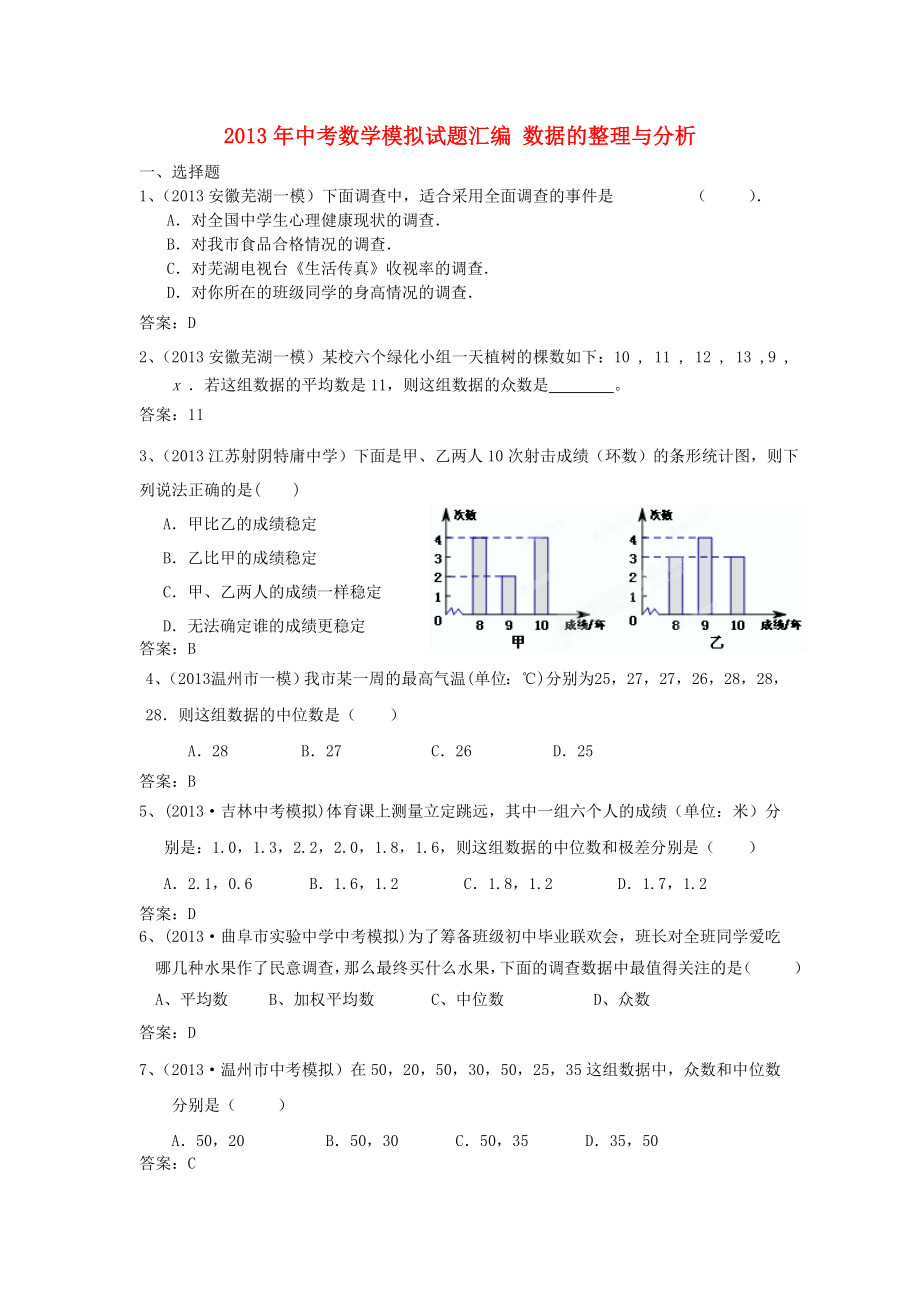 2013年中考數(shù)學(xué)模擬試題匯編 數(shù)據(jù)的整理與分析_第1頁