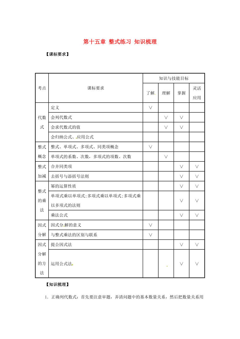 吉林省伊通縣實驗中學(xué)八年級數(shù)學(xué)下冊 第十五章 整式練習(xí) 知識梳理 新人教版_第1頁