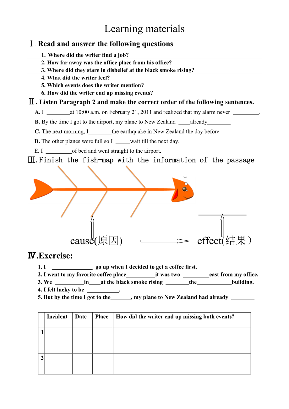 Unit12 教學(xué)素材_第1頁