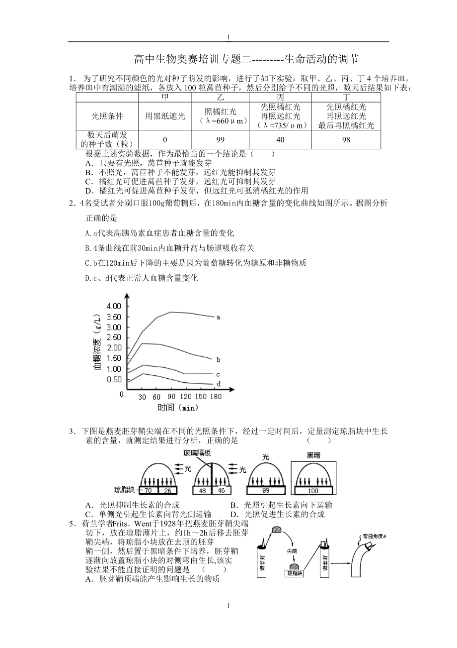 高中生物奥赛训练题之二生命活动的调节_第1页