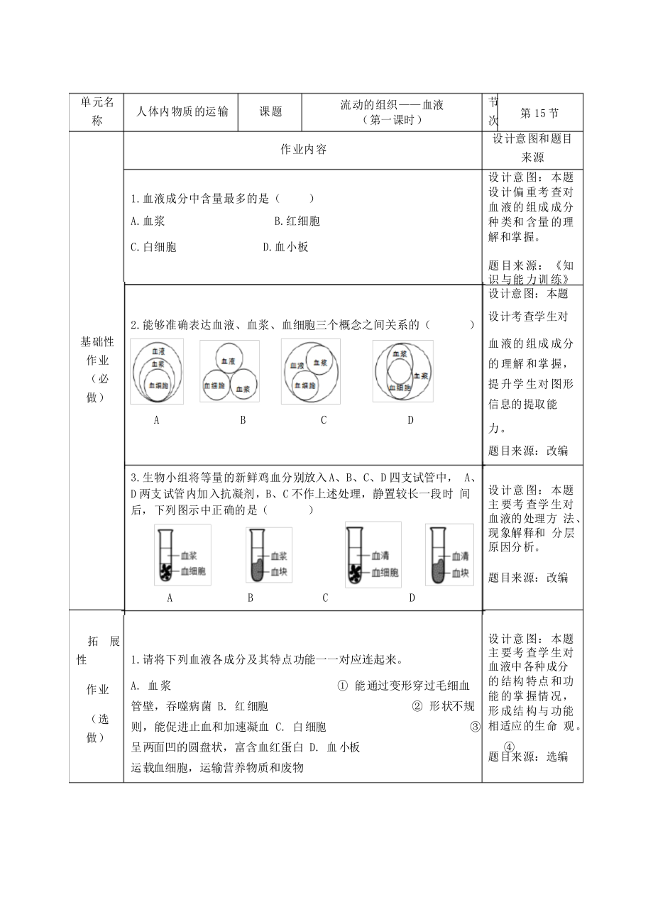 人教版生物七年級下冊 第四章 人體內(nèi)物質(zhì)的運(yùn)輸 第一節(jié) 流動的組織 血液 雙減分層書面作業(yè)設(shè)計案例_第1頁