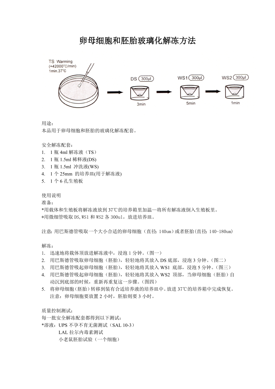 卵母细胞和胚胎玻璃化冷冻方法_第1页