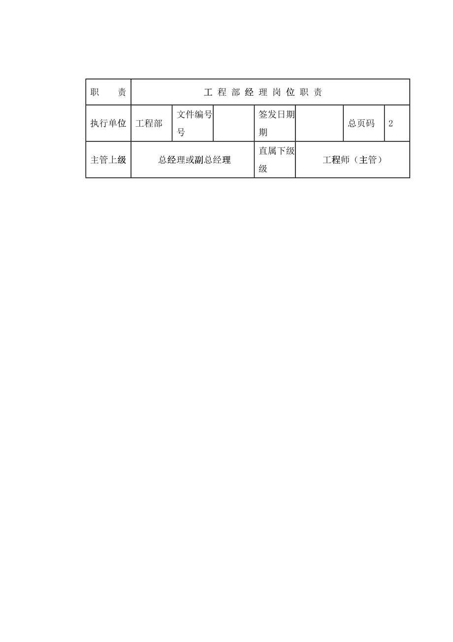 工程部经理岗位职责0_第1页