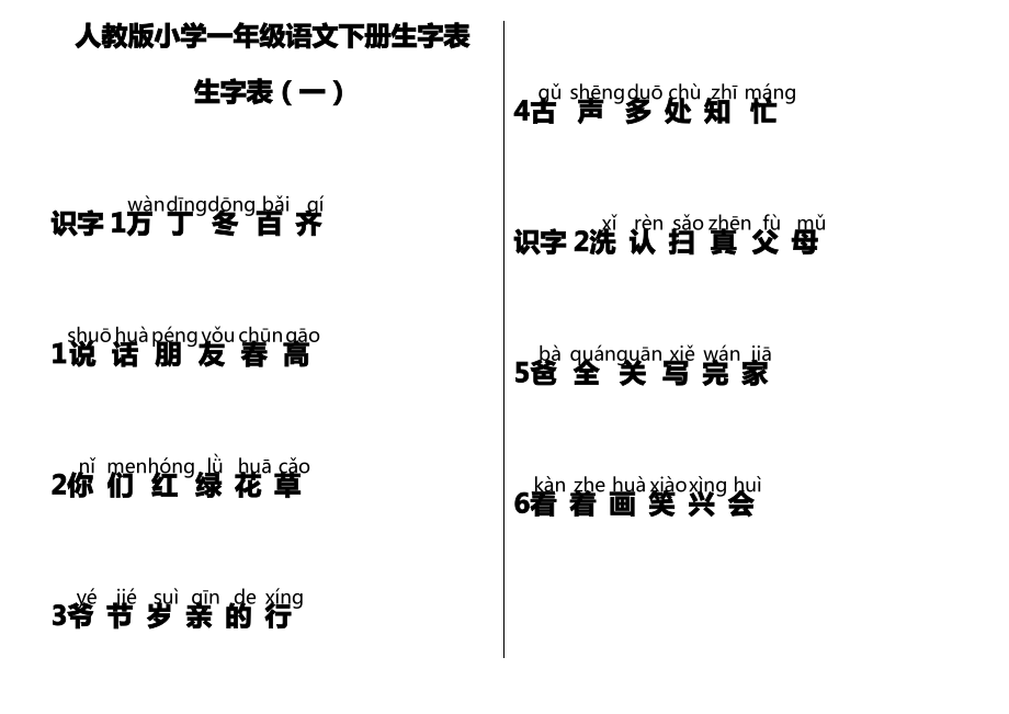 人教版小学一年级语文下册生字表 注音_第1页