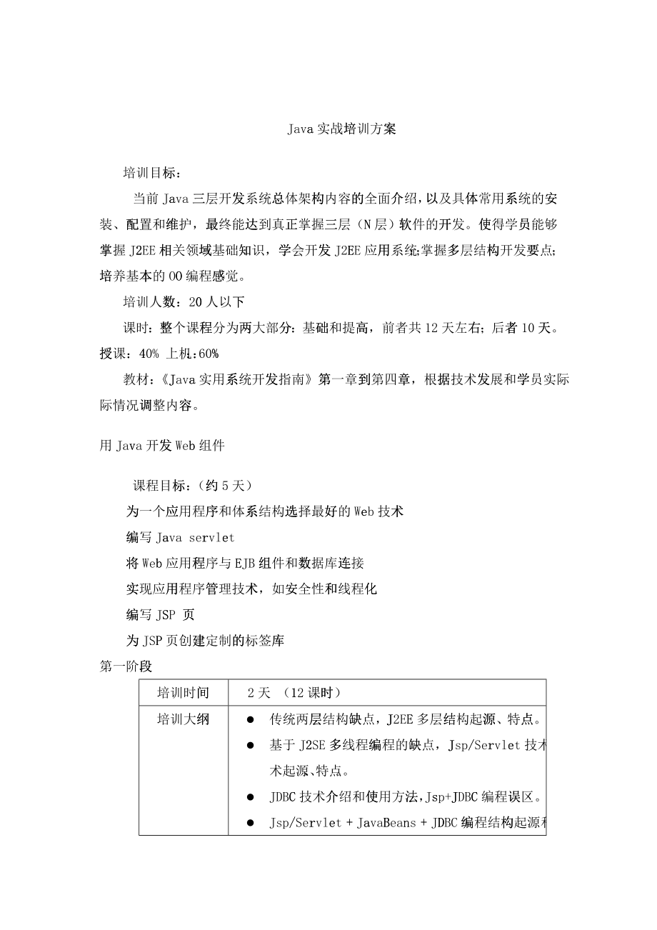 Java实战培训方案_第1页