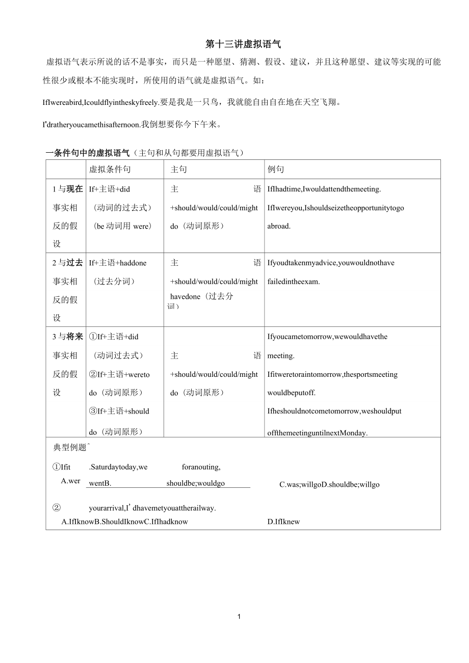 13第十三講 虛擬語(yǔ)氣_第1頁(yè)