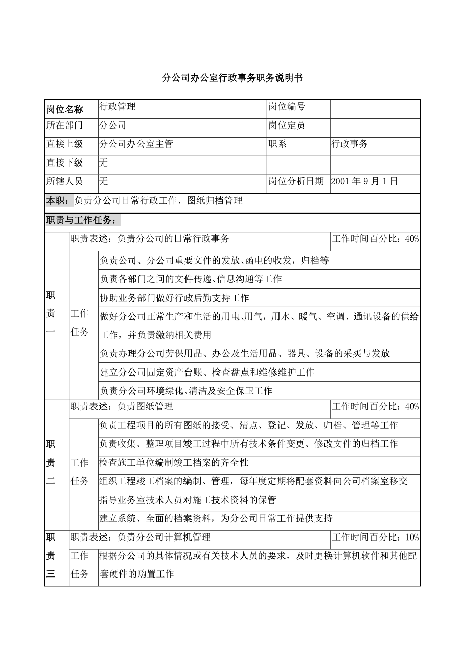 分公司办公室行政事务职务说明书_第1页