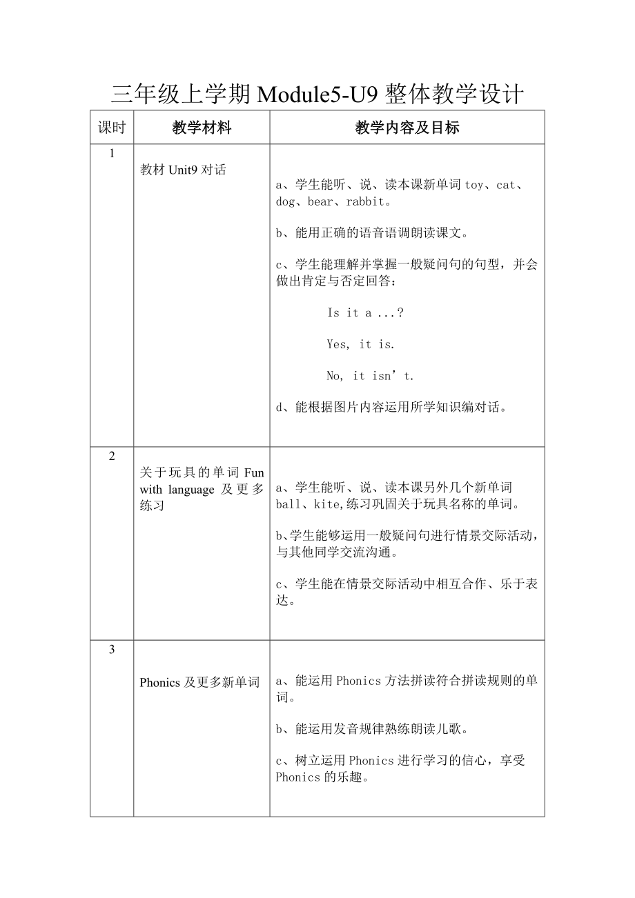 三年級上冊Unit 9 Is it a cat教學設計_第1頁