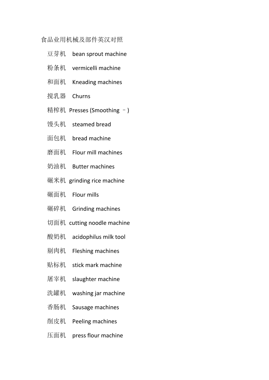食品業(yè)用機械及部件英漢對照_第1頁