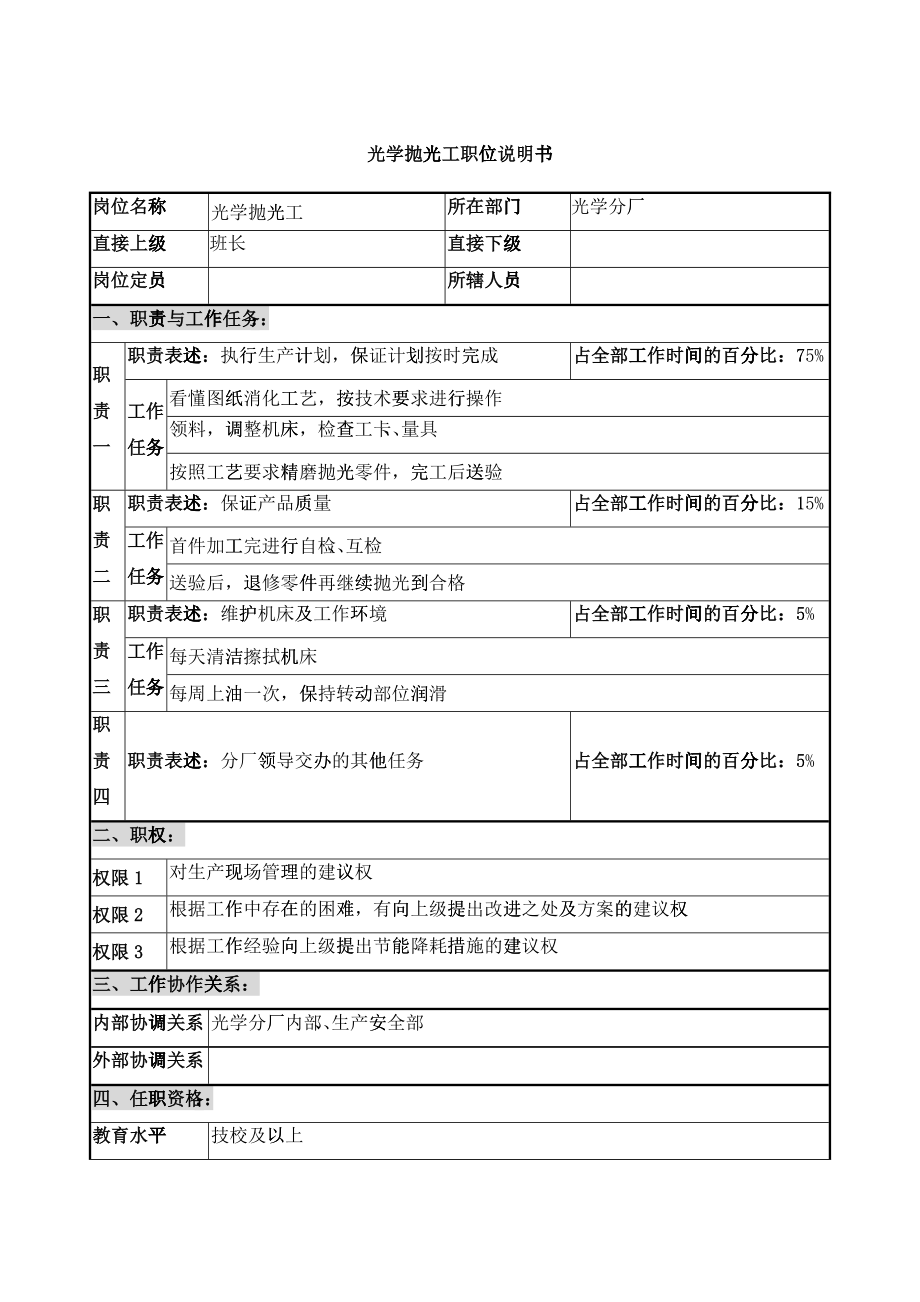 华北光学仪器公司光学分厂光学抛光工职位说明书_第1页