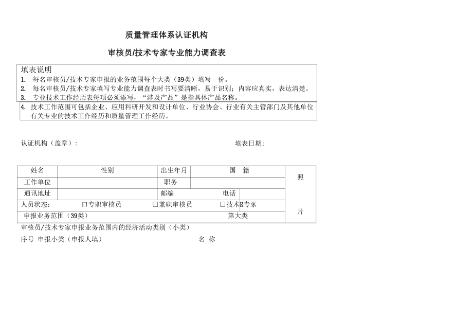 审核员技术专家专业能力调查表_第1页