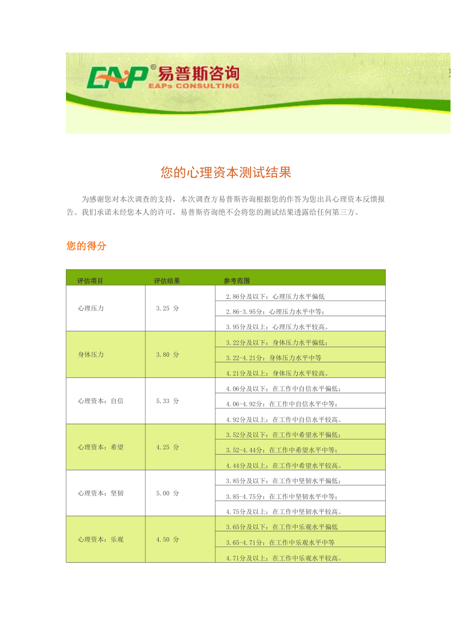 压力测试报告_第1页