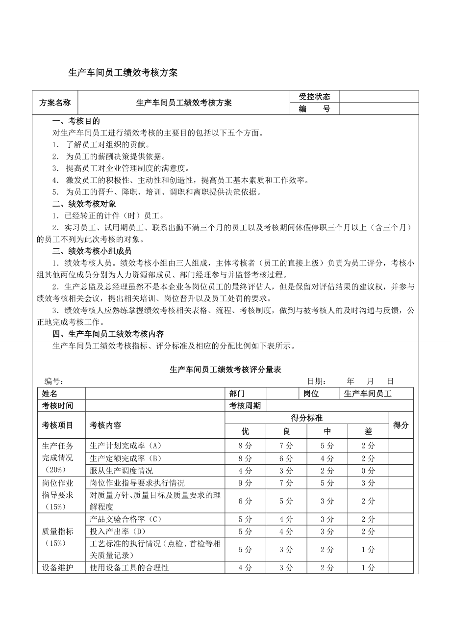 生產(chǎn)車間工人績(jī)效考核方案 (2)_第1頁