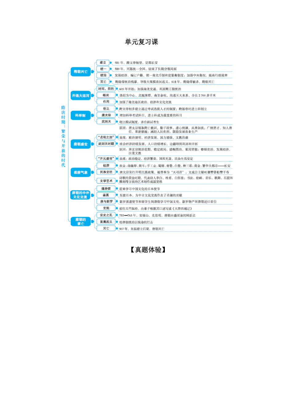 第一單元 隋唐時(shí)期：繁榮與開(kāi)放的時(shí)代復(fù)習(xí)課 導(dǎo)學(xué)案（含答案）_第1頁(yè)