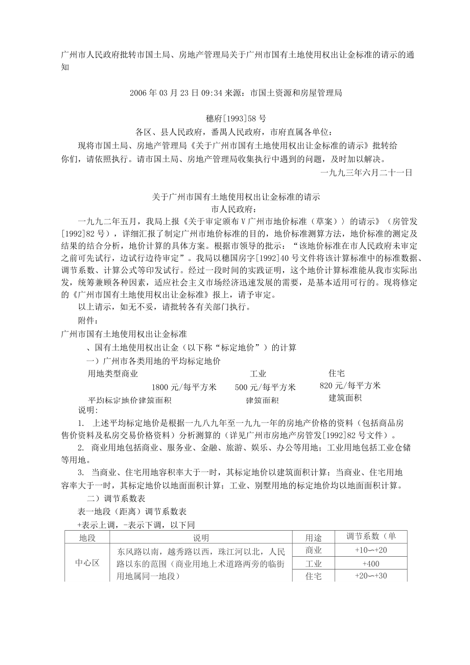 1993年广州市国有土地使用权出让金标准_第1页