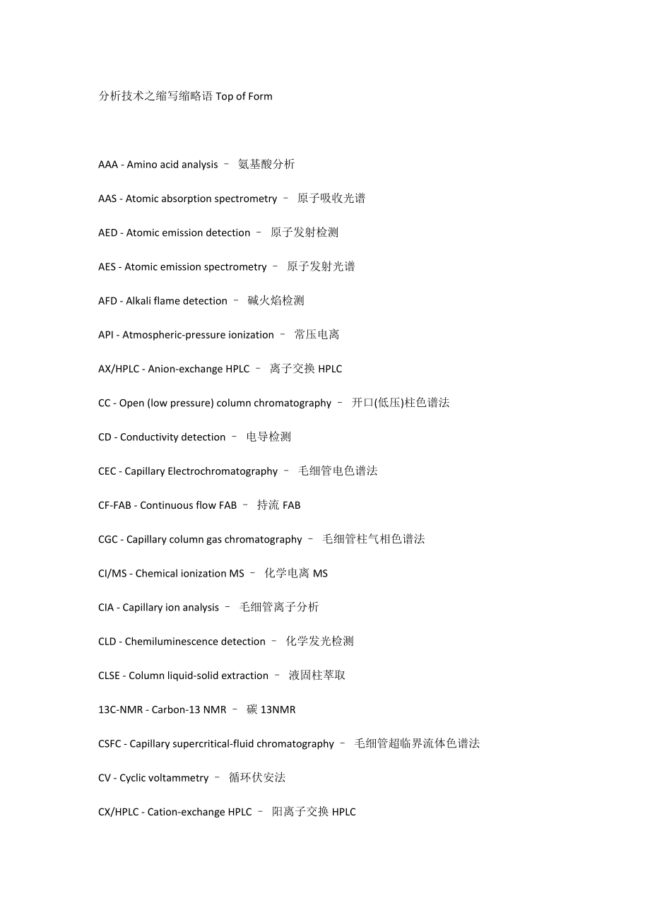 分析技術(shù)之縮寫縮略語Top of Form_第1頁