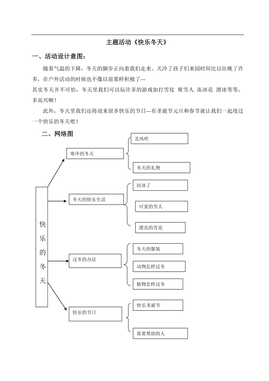 主題活動 快樂的冬天_第1頁