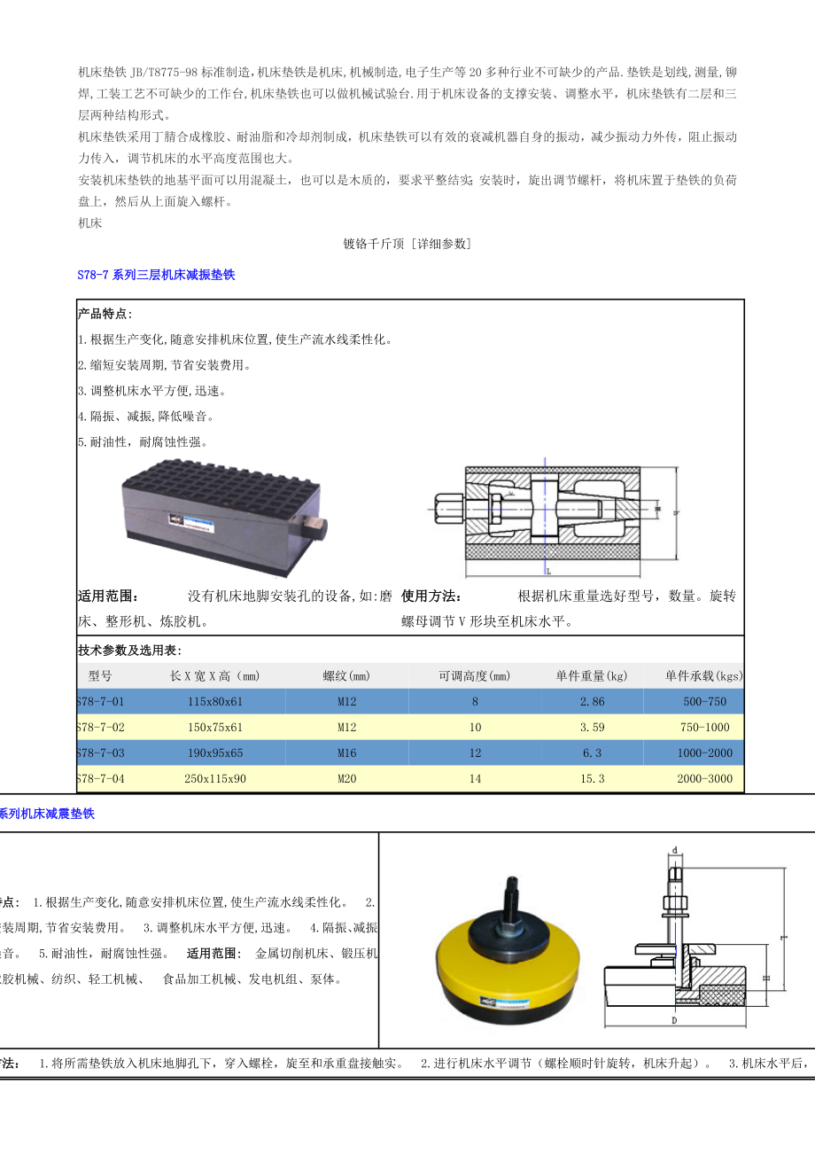 机床垫铁标准制造机床垫铁是机床机械制造电子生产等多种行业不可缺少的产品_第1页