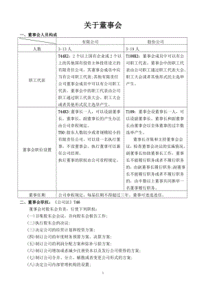 董事會決議范文及董事會相關法律規(guī)定