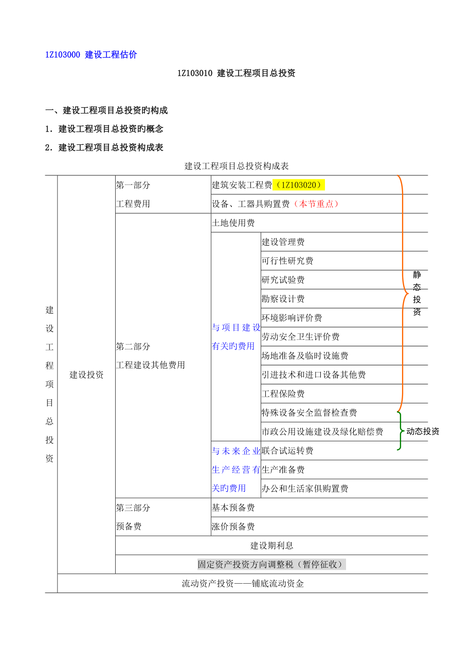 2023年一级建造师建设工程经济重点知识_第1页