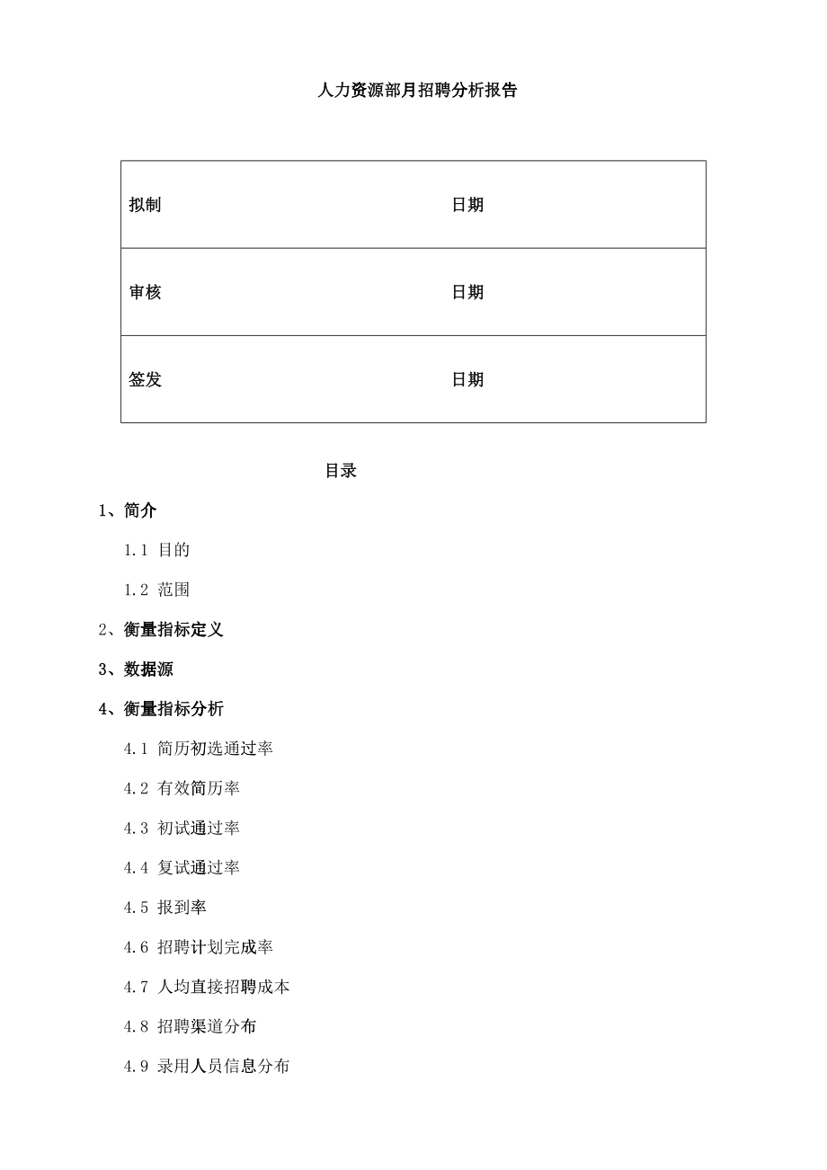 人力资源管理——招聘分析报告模板_第1页