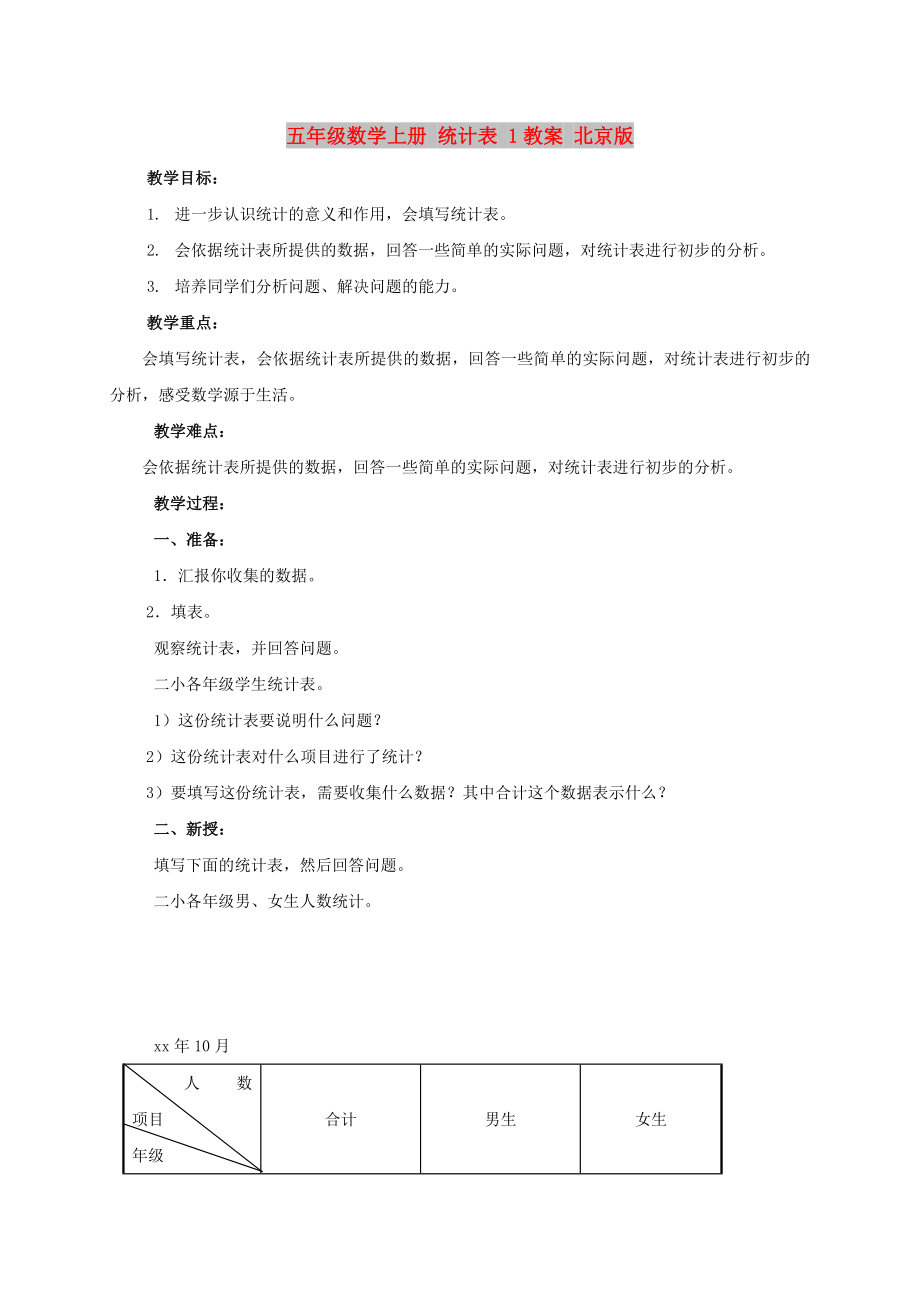 五年级数学上册 统计表 1教案 北京版_第1页
