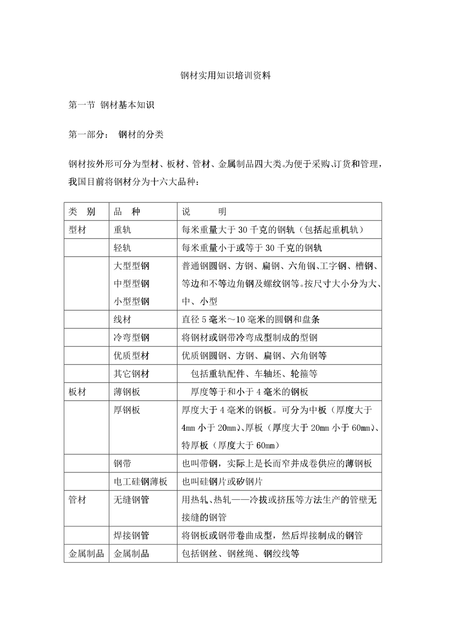 钢材实用知识培训资料_第1页