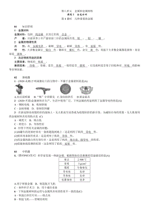 人教版化學(xué)九年級(jí)下冊(cè) 8.1金屬材料第1課時(shí) 學(xué)案