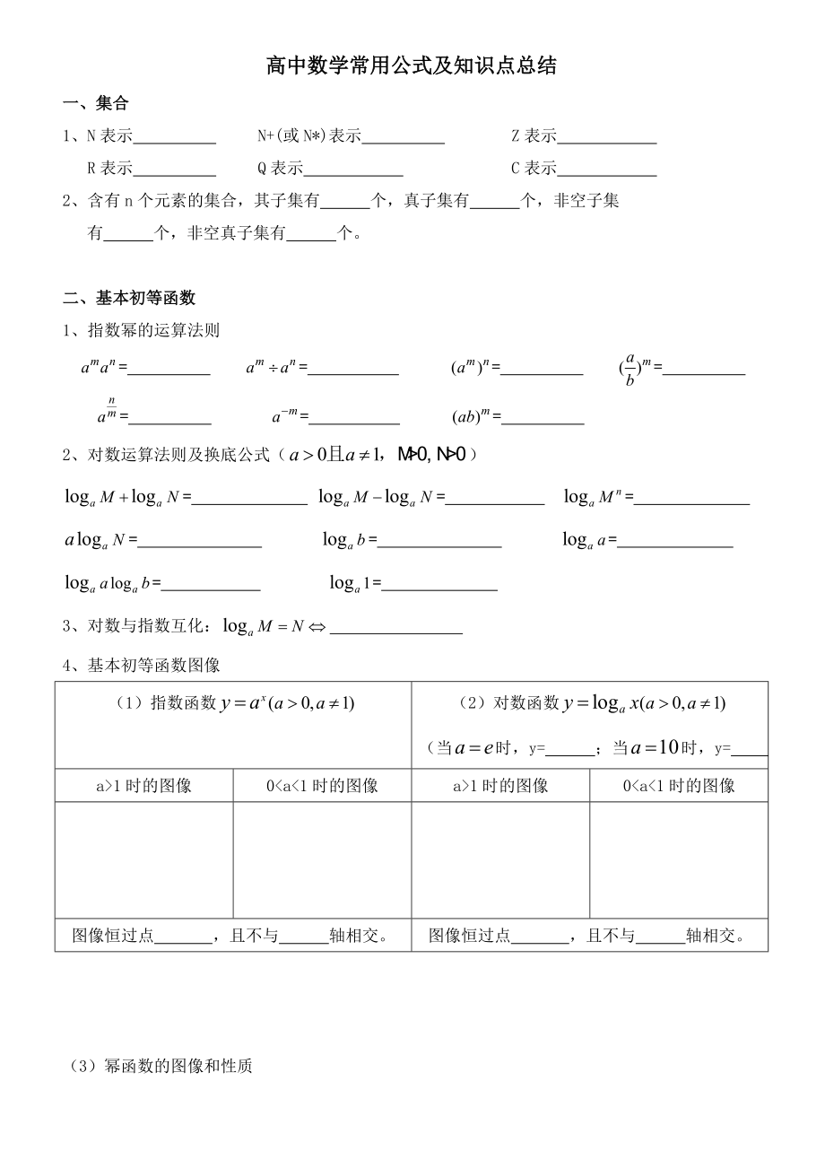 2023年高中数学常用公式及知识点总结基础填空帮助记忆_第1页