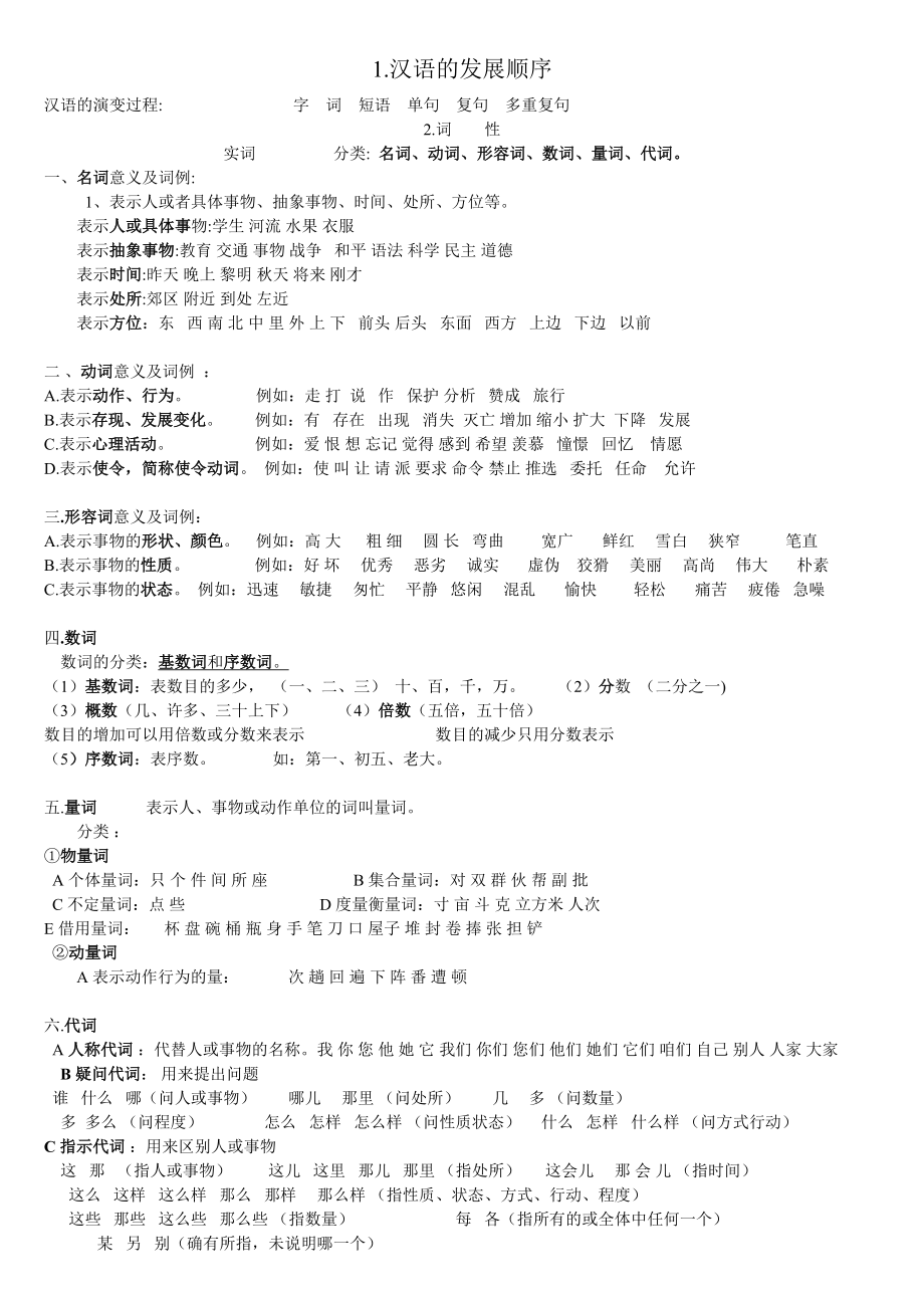 2023年初中语文语法知识点归纳_第1页