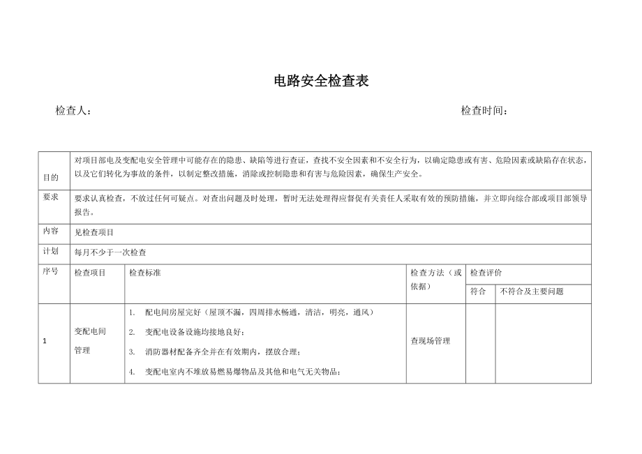 项目电路安全检查表_第1页