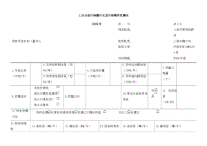 工业企业污染源污水及污染物排放情况