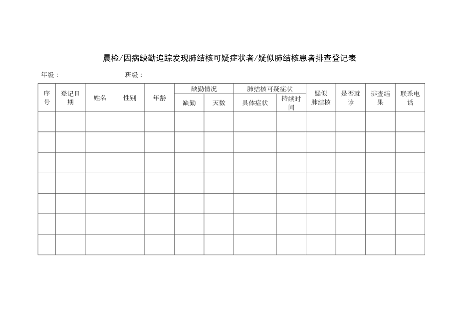 医学专题—学校结核病晨检登记表和流程图_第1页