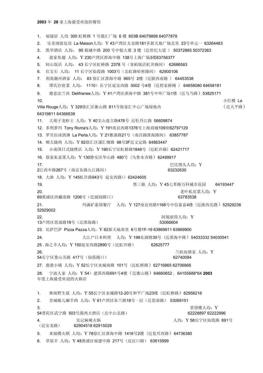上海美食手册整理_第1页