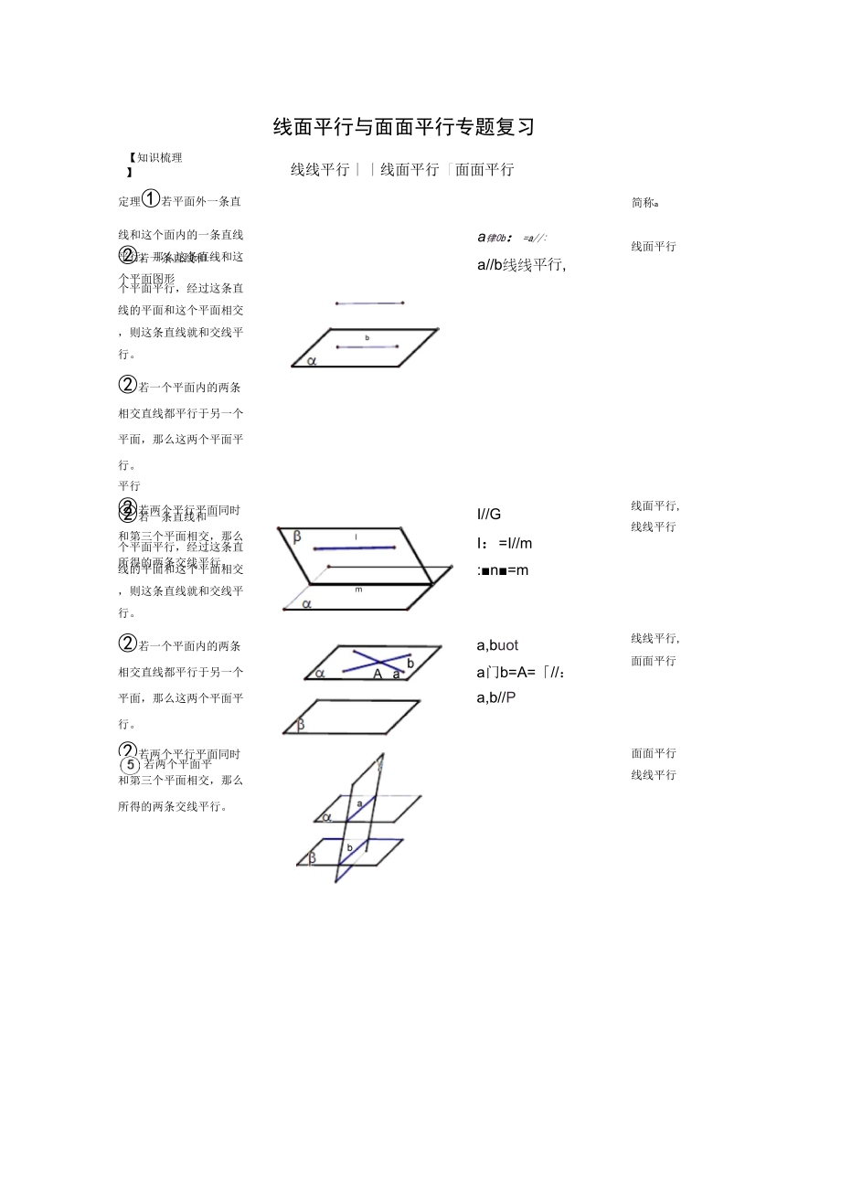 线面平行与面面平行49717_第1页