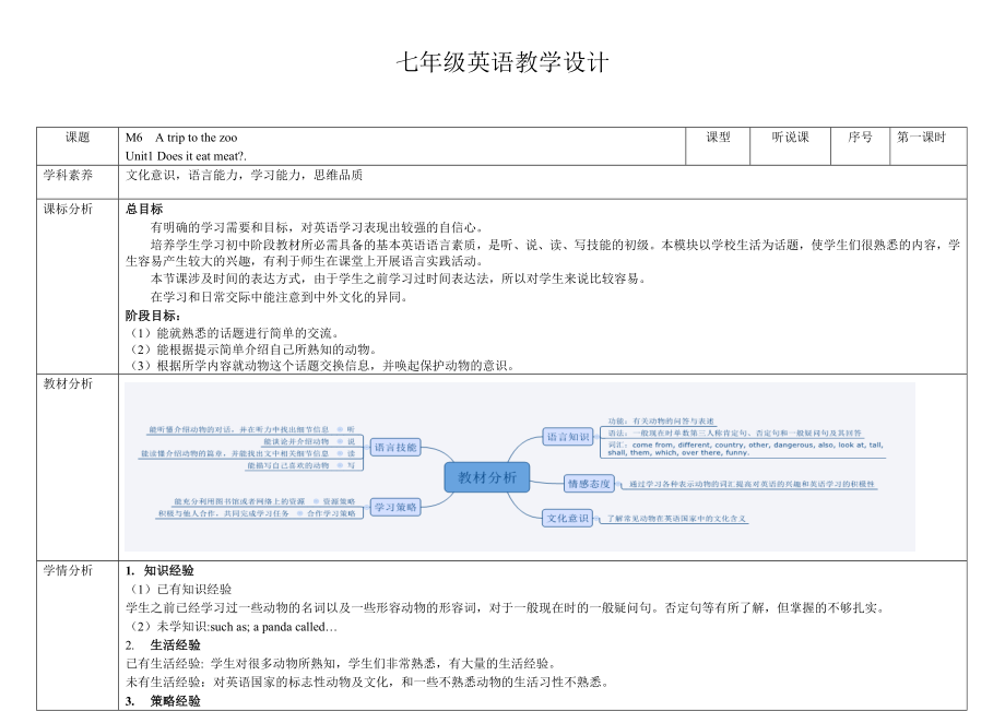 外研版七年級(jí)英語(yǔ)上冊(cè) Module 6 Unit 1 Does it eat meat_ 教案（表格式）_第1頁(yè)