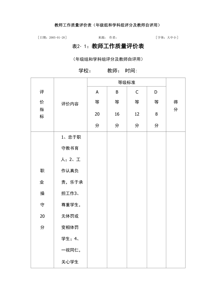 教师工作质量评价表_第1页