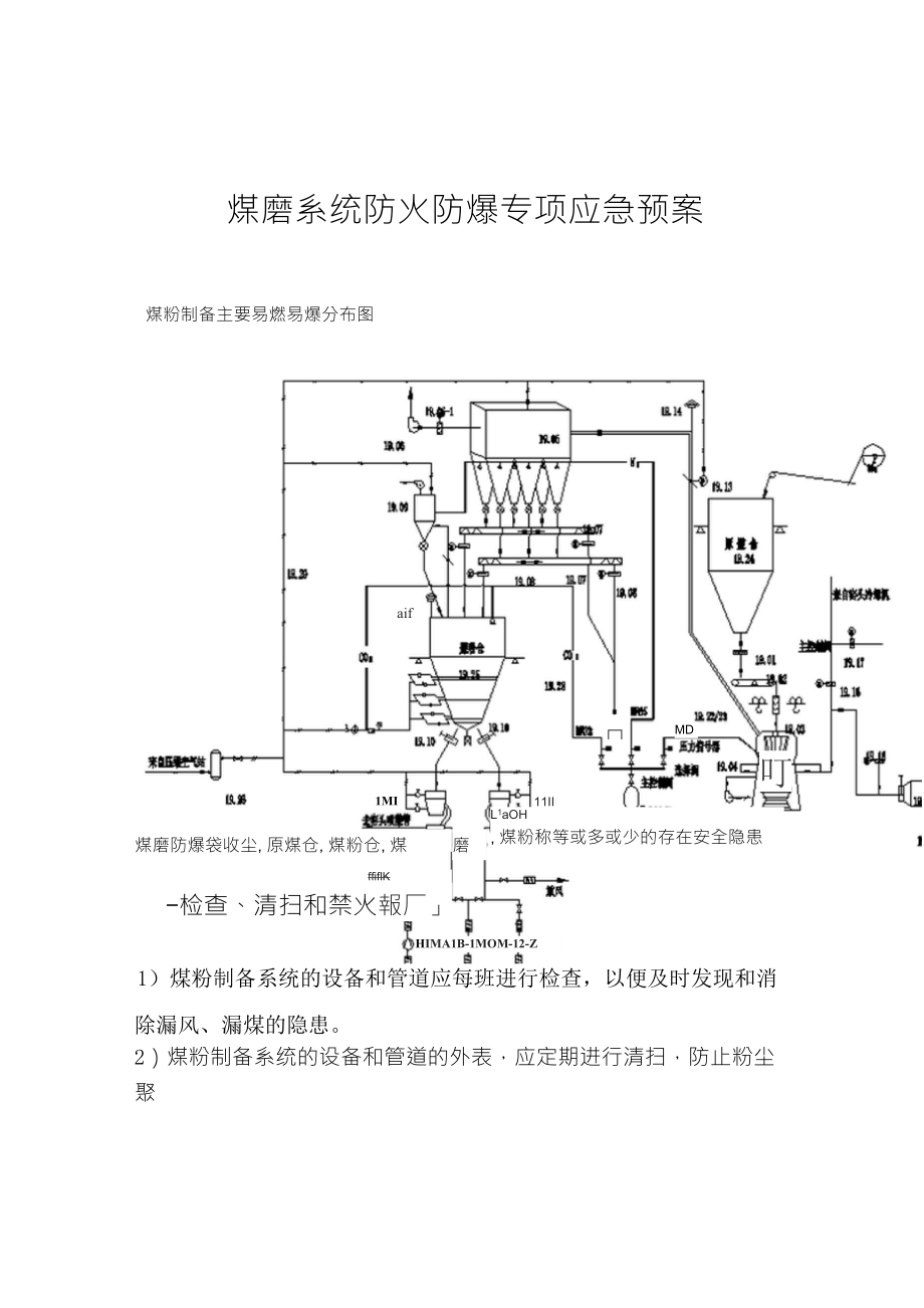 水泥厂煤粉制备系统_第1页