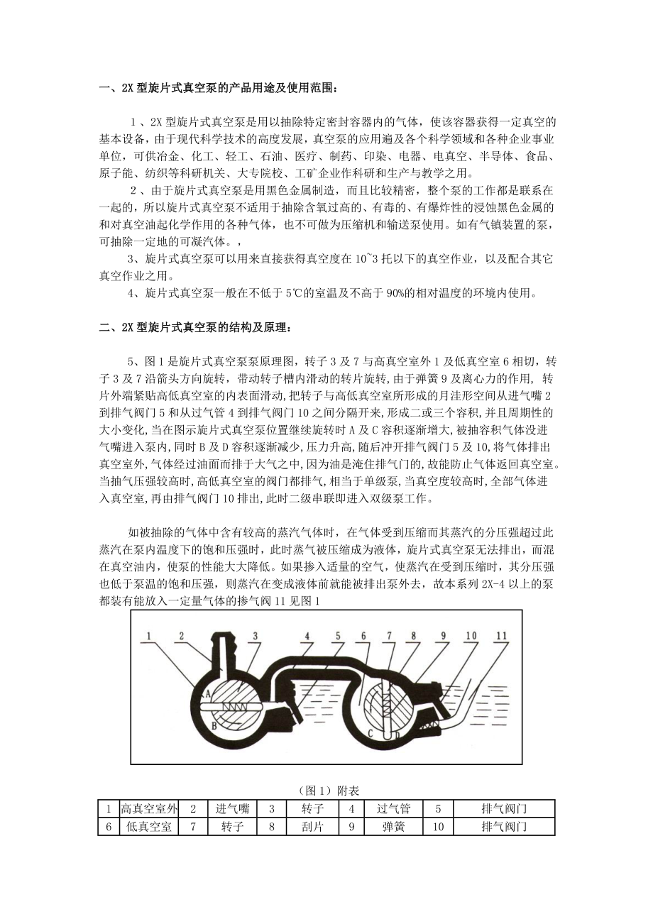 專題資料（2021-2022年）2X型旋片式真空泵的產(chǎn)品用途及使用范圍解析_第1頁