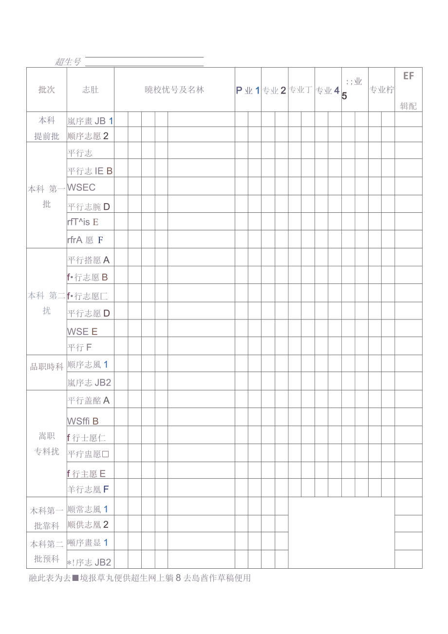 2020年普通高校招生考生志愿填报草表_第1页