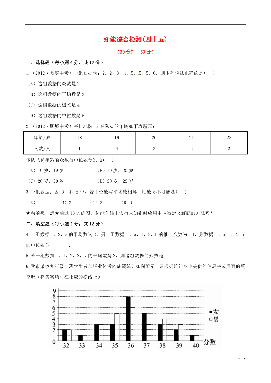 2021版中考數(shù)學(xué)精練精析 第四十五課時 數(shù)據(jù)的代表知能綜合檢測 北師大版_第1頁