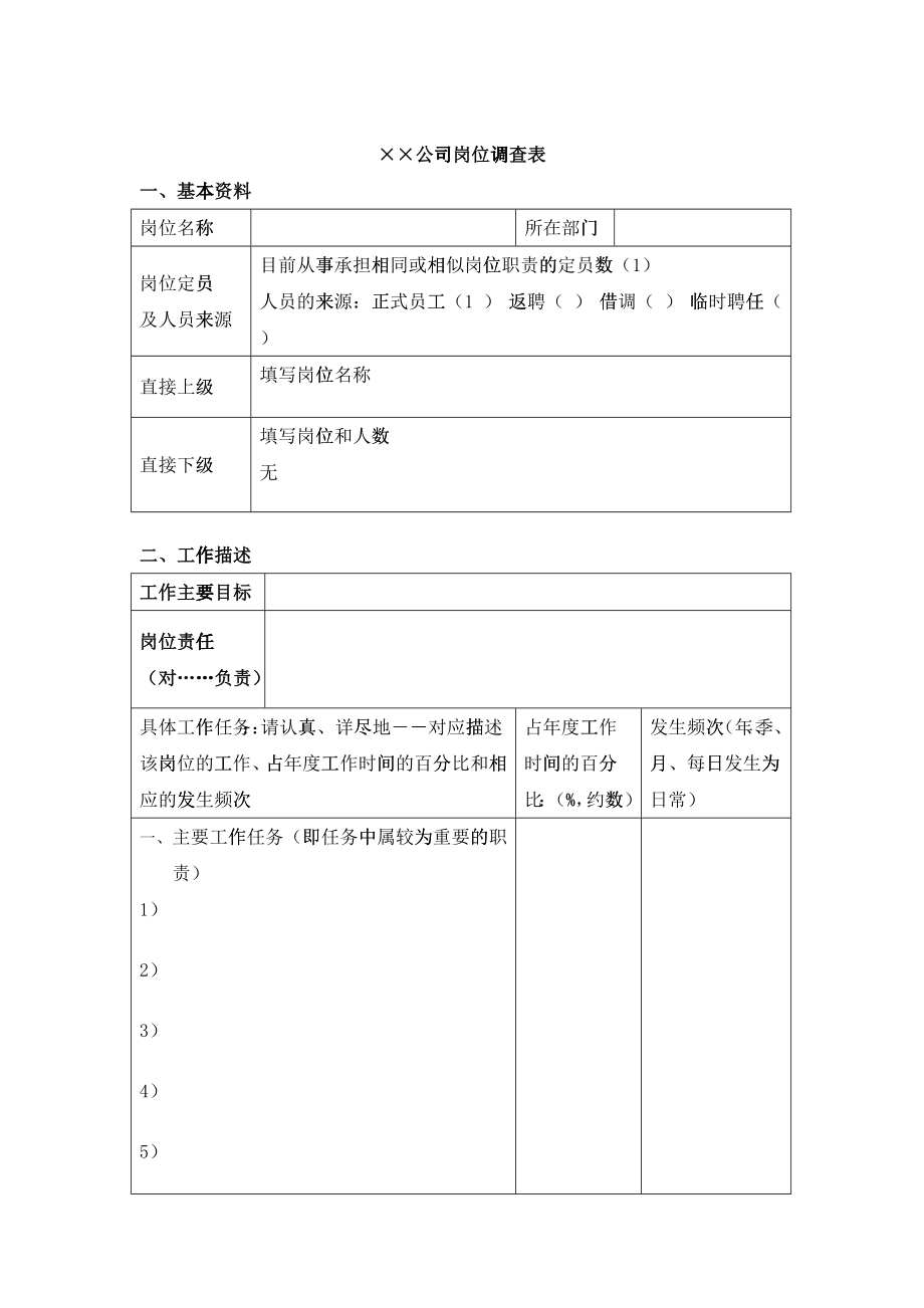 xx公司岗位调查表（DOC 7)_第1页