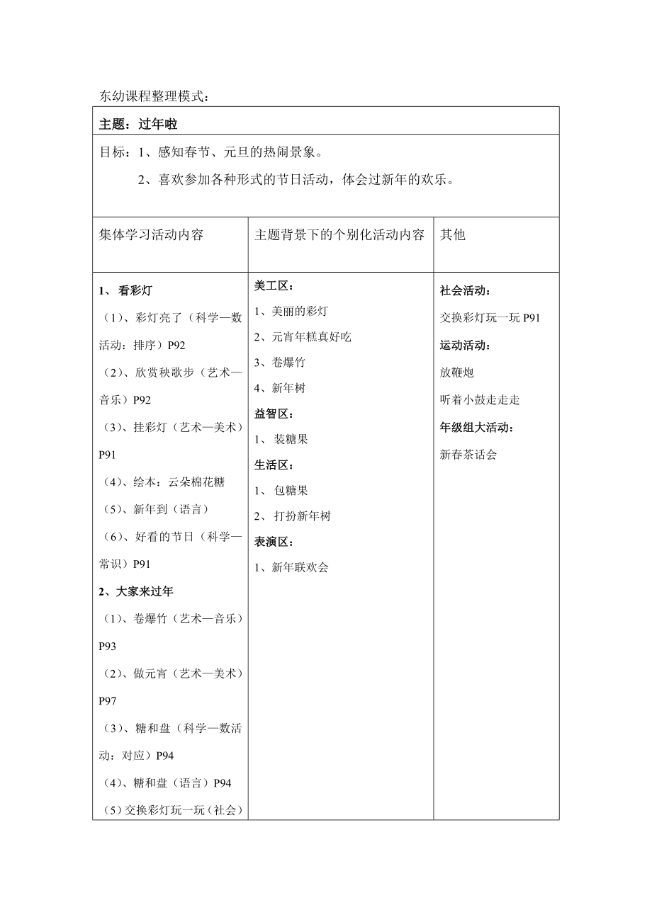 小班主題 過年啦_第1頁