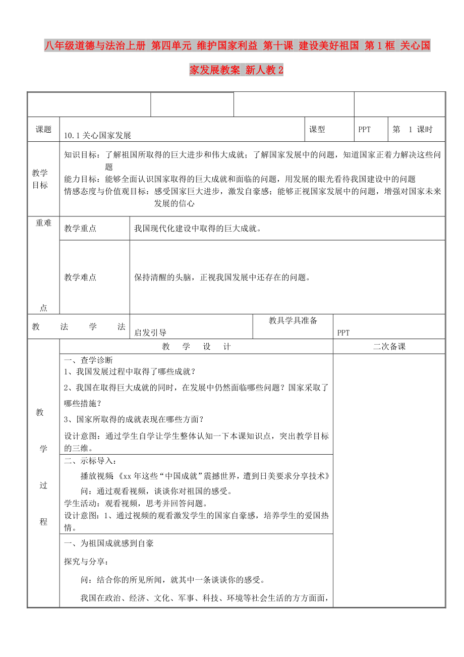 八年级道德与法治上册 第四单元 维护国家利益 第十课 建设美好祖国 第1框 关心国家发展教案 新人教2_第1页