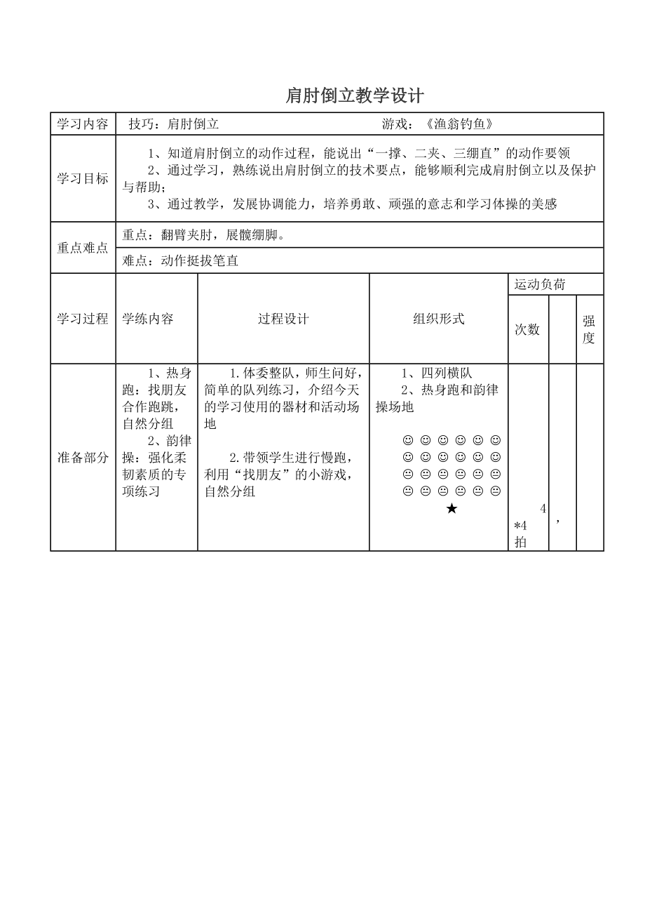 四年級上冊體育肩肘倒立教學設(shè)計說課稿 教學反思_第1頁