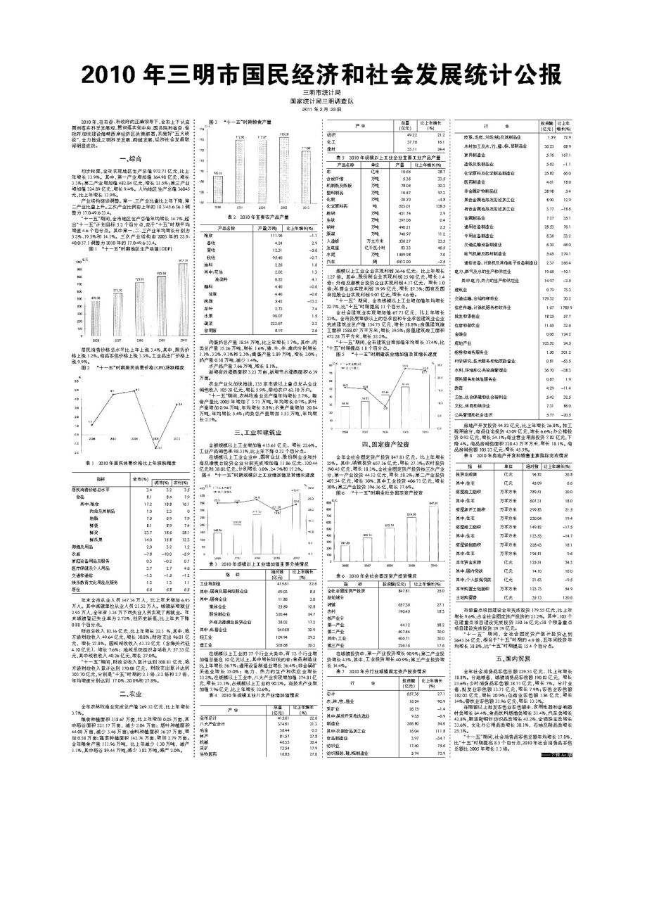 XXXX年三明市国民经济和社会发展统计公报_第1页